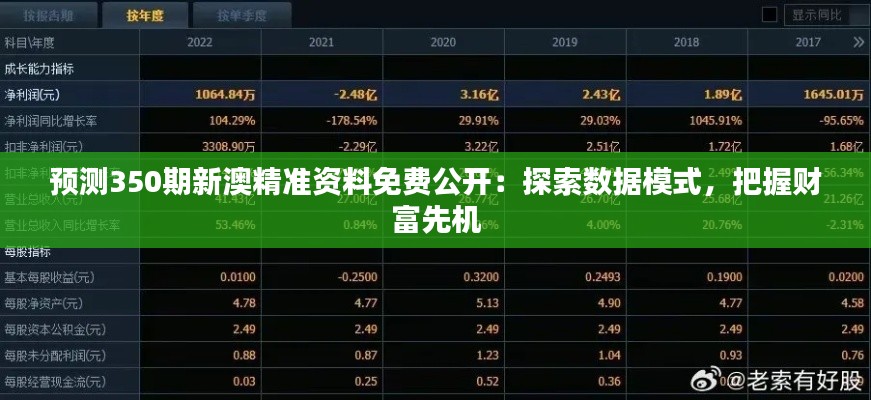 預測350期新澳精準資料免費公開:探索數據模式,把握財富先機