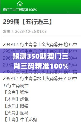 預(yù)測(cè)350期澳門三肖三碼精準(zhǔn)100%黃大仙,詳細(xì)解讀解釋落實(shí)_靜態(tài)版15.771
