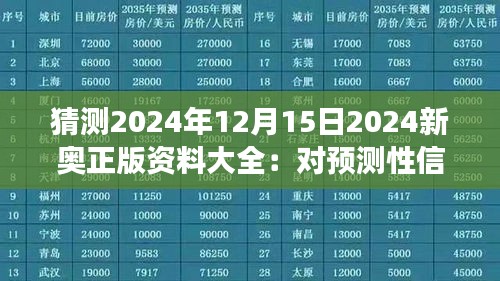 猜測2024年12月15日2024新奧正版資料大全:對預測性信息追蹤的深刻洞察
