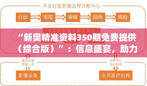 “新奧精準資料350期免費提供(綜合版)”:信息盛宴,助力學習與成長