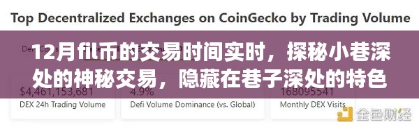 探秘小巷深處的神秘交易,特色小店與實時Fil幣交易之旅揭秘