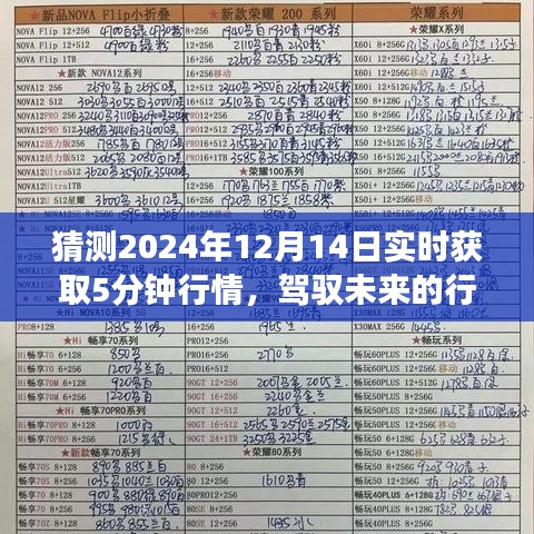2024年12月14日五分鐘行情預(yù)測(cè)之旅，駕馭未來(lái)行情，學(xué)習(xí)變化與創(chuàng)新