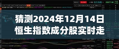 揭秘未來走勢，預測恒生指數成分股實時動態，探尋未來市場動向（2024年12月14日）