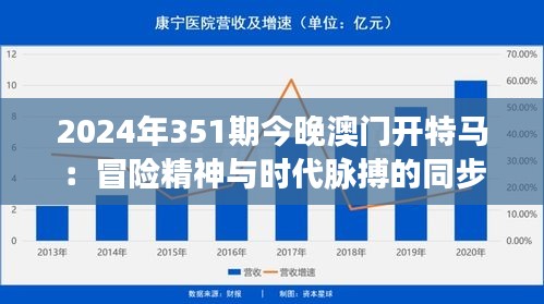 2024年351期今晚澳門開特馬:冒險精神與時代脈搏的同步