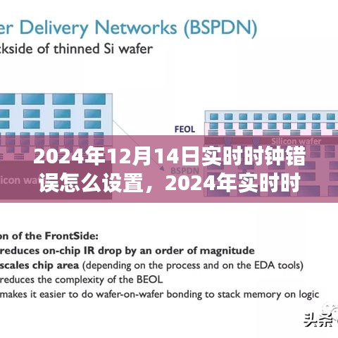 2024年實時時鐘錯誤調整指南，設置、解析與評測
