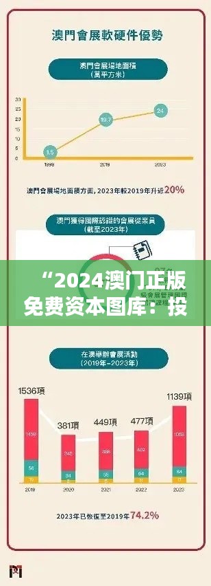 “2024澳門正版免費資本圖庫:投資界的創新資源庫”
