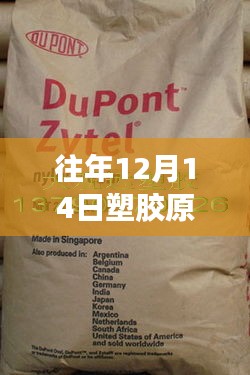 往年12月14日塑膠原料實時報價詳解,查詢步驟指南,適合初學者與進階用戶參考