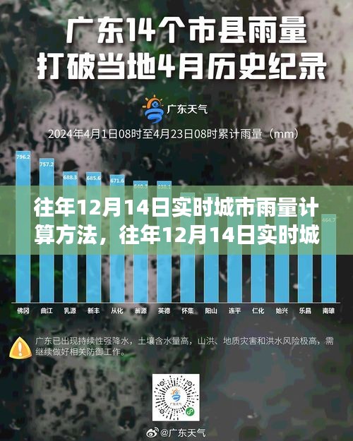 張睢陽齒 第4頁