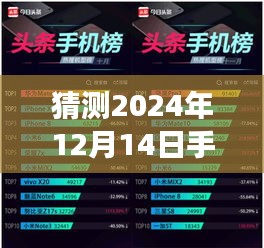 2024年手機導航實時性展望，超越時空，智能導航新紀元的到來