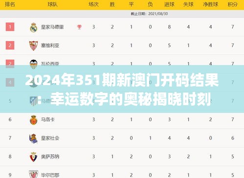 2024年351期新澳門開碼結(jié)果：幸運(yùn)數(shù)字的奧秘揭曉時(shí)刻