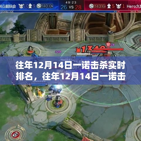 深度分析,歷年12月14日一諾擊殺實時排名背后的故事與觀點闡述
