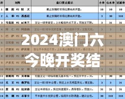 2024澳門六今晚開獎結(jié)果出來351期,詳述解答解釋落實_經(jīng)典款1.884