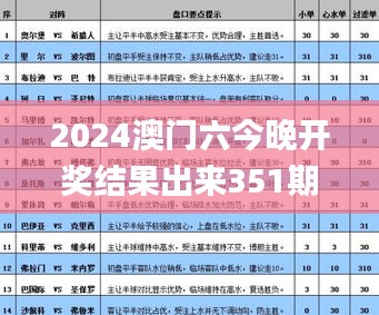 2024澳門六今晚開獎結(jié)果出來351期,詳述解答解釋落實_經(jīng)典款1.884