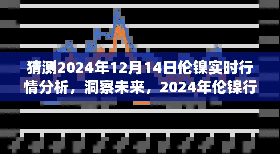 2024年倫鎳行情展望與深度分析,預測未來實時行情趨勢及深度洞察
