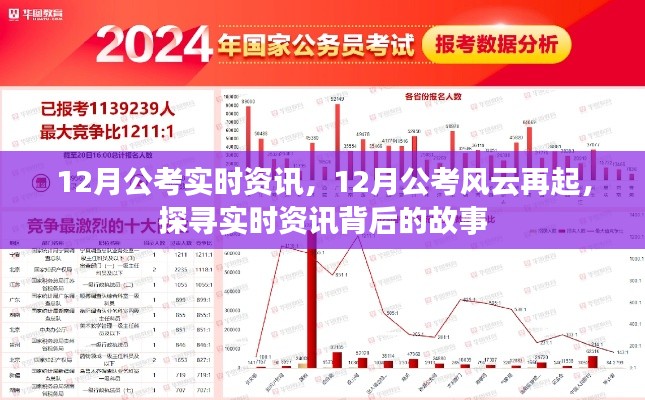 探尋實時資訊背后的故事，12月公考風(fēng)云再起