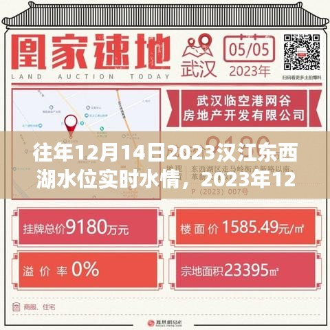 漢江東西湖水位實時水情回顧，歷年與今日對比