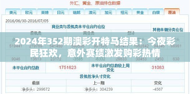 2024年352期澳彩開特馬結果：今夜彩民狂歡，意外賽績激發購彩熱情