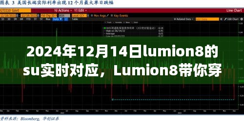 Lumion8時光之旅，尋找內心平靜的奇妙自然探索之旅