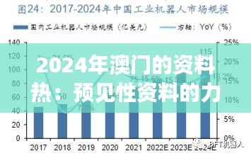 2024年澳門的資料熱：預見性資料的力量與未來趨勢