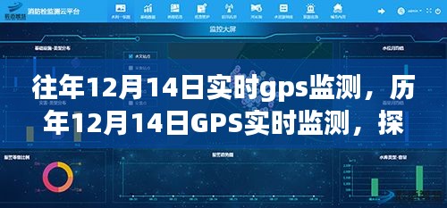 歷年12月14日GPS實時監測，深度探索技術應用與發展趨勢