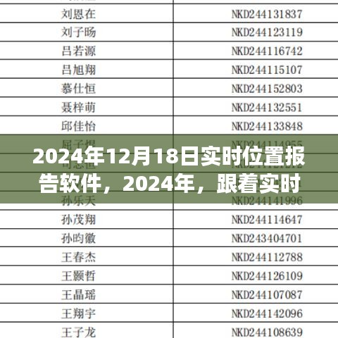 實時位置報告軟件，心靈與自然的奇妙之旅