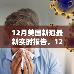 美國最新新冠病毒實時報告,全面評測與介紹(十二月版)