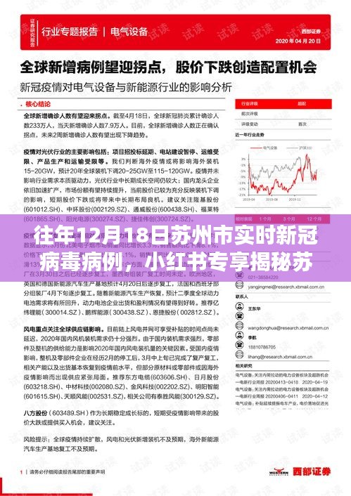 揭秘歷年蘇州十二月十八日新冠病毒實時病例動態，小紅書專享資訊