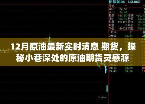 隱藏版特色小店揭秘，原油期貨的靈感源泉與最新實時消息探秘