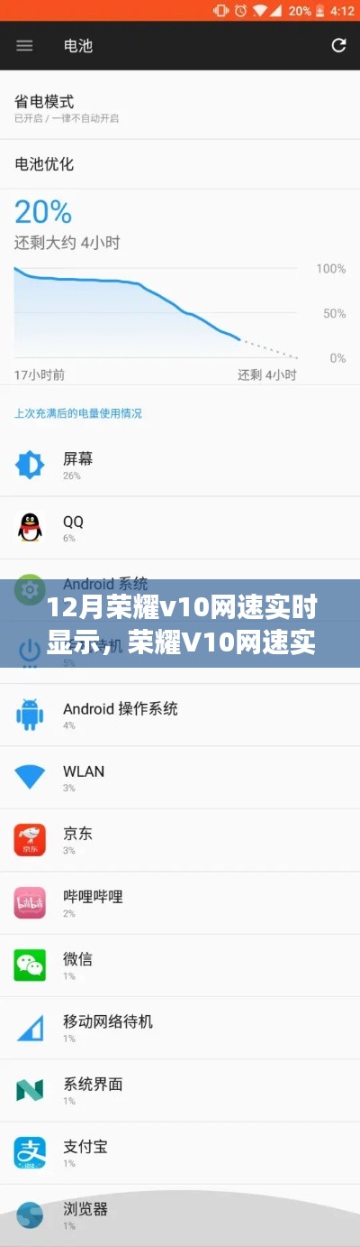 榮耀V10網(wǎng)速實(shí)時(shí)顯示功能詳解與監(jiān)測(cè)優(yōu)化指南