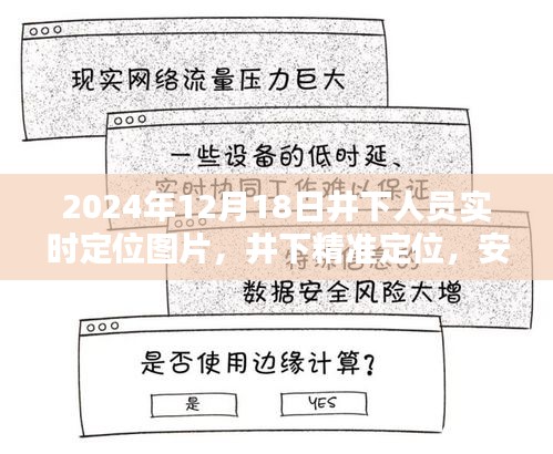 井下精準定位，安全無憂，實時定位圖片系統評測介紹