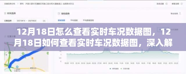 12月18日實時車況數據圖深度解析與查看方法探討