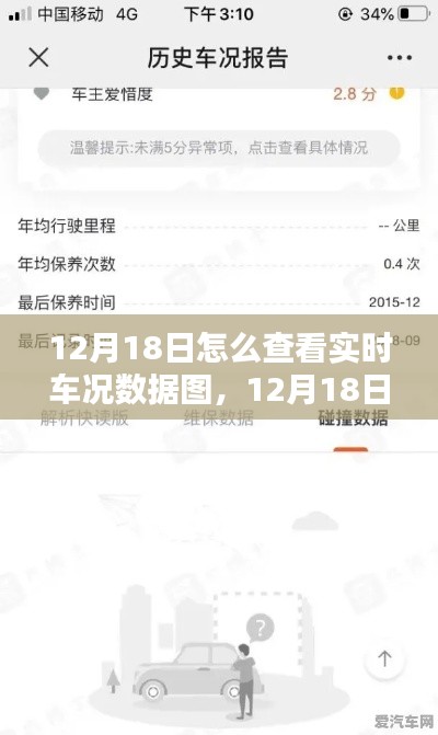12月18日實時車況數據圖深度解析與查看方法探討