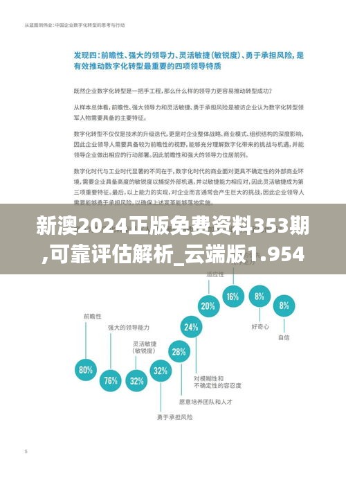 新澳2024正版免費資料353期,可靠評估解析_云端版1.954