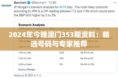 2024年今晚澳門353期資料:精選號碼與專家推薦