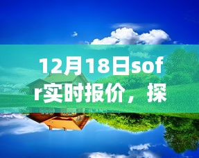 SOFR實時報價，探尋自然美景之旅，心靈深處的寧靜相遇日