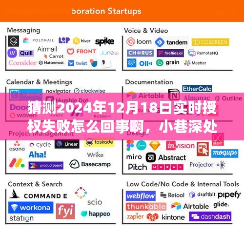 揭秘授權失敗背后的故事,小巷特色小店的探尋與驚喜揭曉