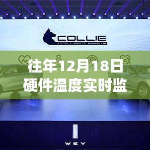 硬件守護者,輕松掌握硬件健康狀態,實時監測硬件溫度全攻略