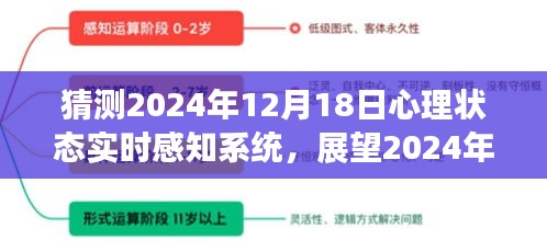 2024年心理狀態實時感知系統展望,未來發展趨勢預測