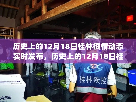 歷史上的12月18日桂林疫情動(dòng)態(tài)回顧與實(shí)時(shí)發(fā)布洞察