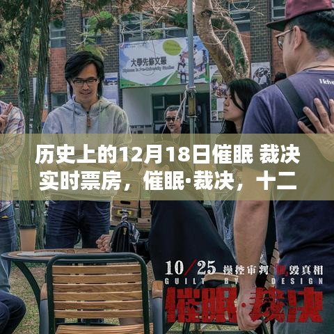 催眠·裁決,十二月的奇跡與友情的實時票房揭曉日。