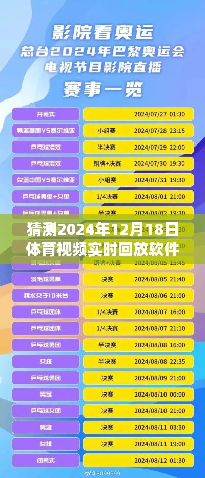 超越時空的賽場激情,2024年體育視頻實時回放軟件展望與勵志之旅直播回放標題分享