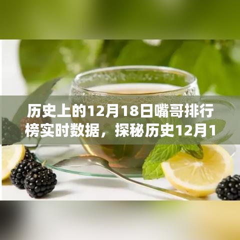 歷史嘴哥排行榜背后的故事，探秘12月18日的獨特風味之旅實時數據揭秘