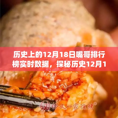 歷史嘴哥排行榜背后的故事,探秘12月18日的獨特風味之旅實時數(shù)據(jù)揭秘