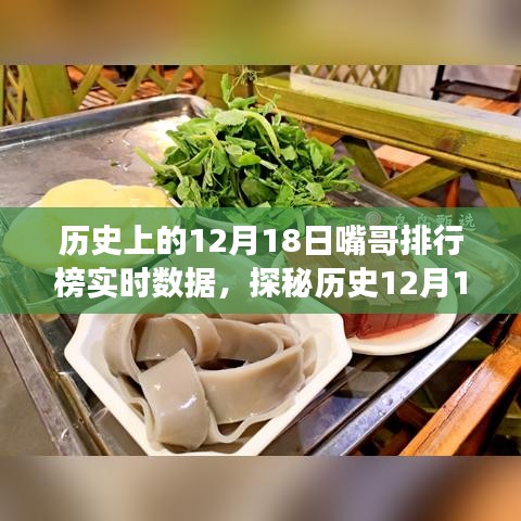 歷史嘴哥排行榜背后的故事,探秘12月18日的獨特風味之旅實時數(shù)據(jù)揭秘