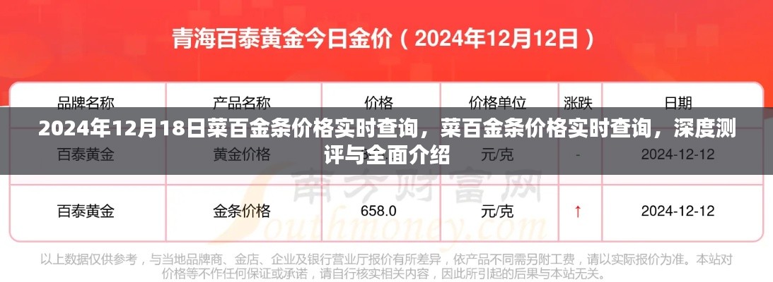2024年菜百金條價格實時查詢及深度測評全面介紹
