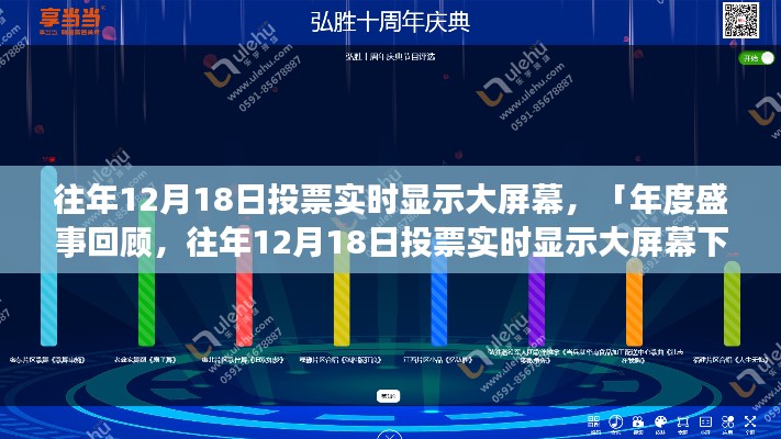 往年12月18日投票大屏幕下的激情與期待，年度盛事回顧