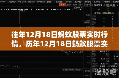 歷年12月18日螞蟻股票實時行情深度解析與回顧