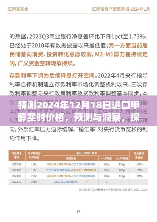 探尋未來進口甲醇價格走勢,洞察預測2024年12月18日進口甲醇實時價格揭秘