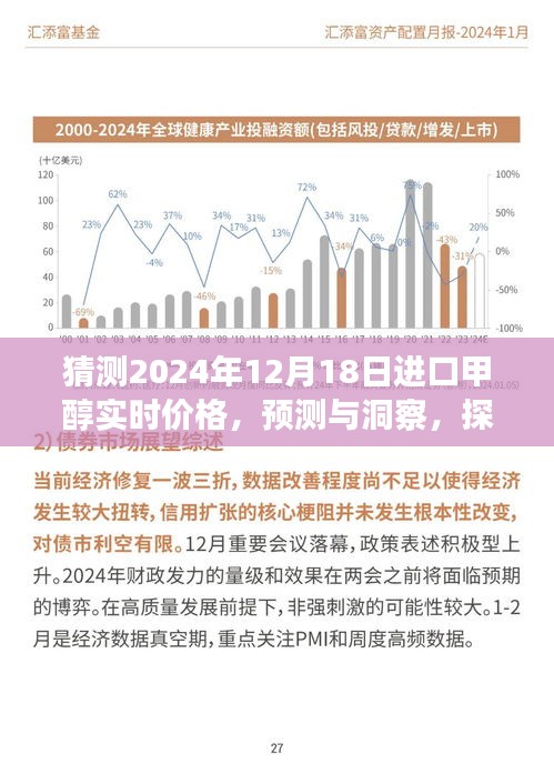 探尋未來進口甲醇價格走勢,洞察預測2024年12月18日進口甲醇實時價格揭秘