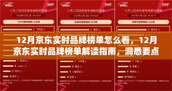 揭秘12月京東實時品牌榜單,解讀指南與品牌風云變幻洞悉